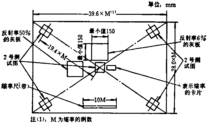 35毫米縮微攝影機測試標(biāo)板